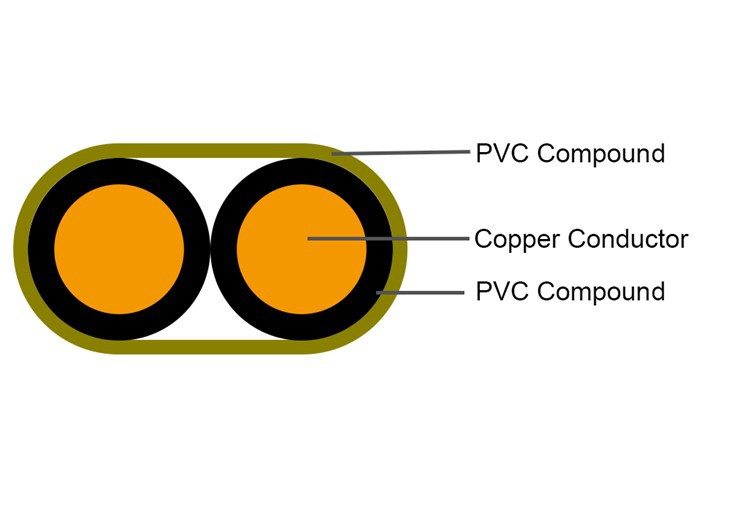 2-5mm-flat-twin-and-earth-cable52379694685