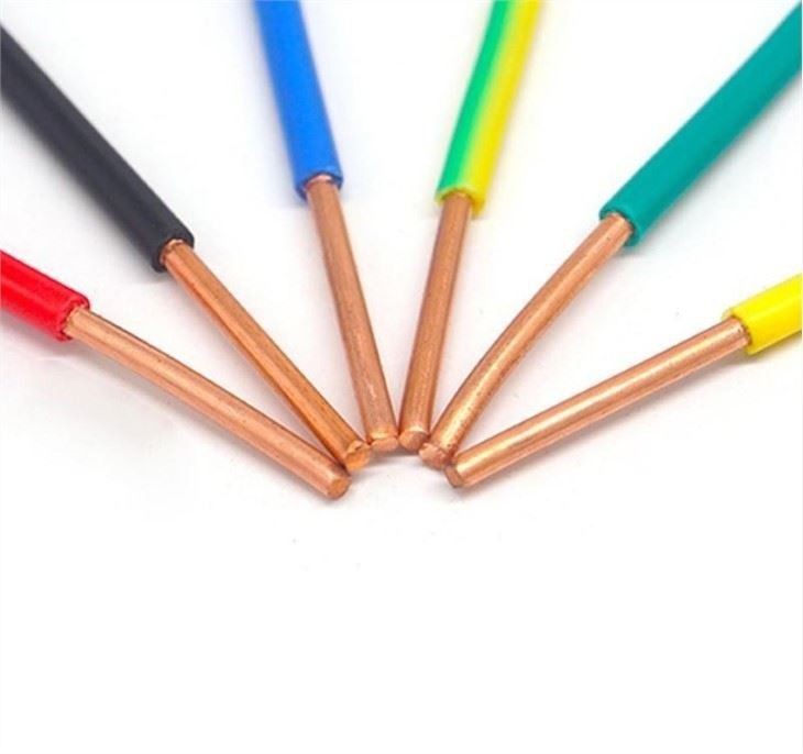 Green And Yellow Single Core Earth Cable